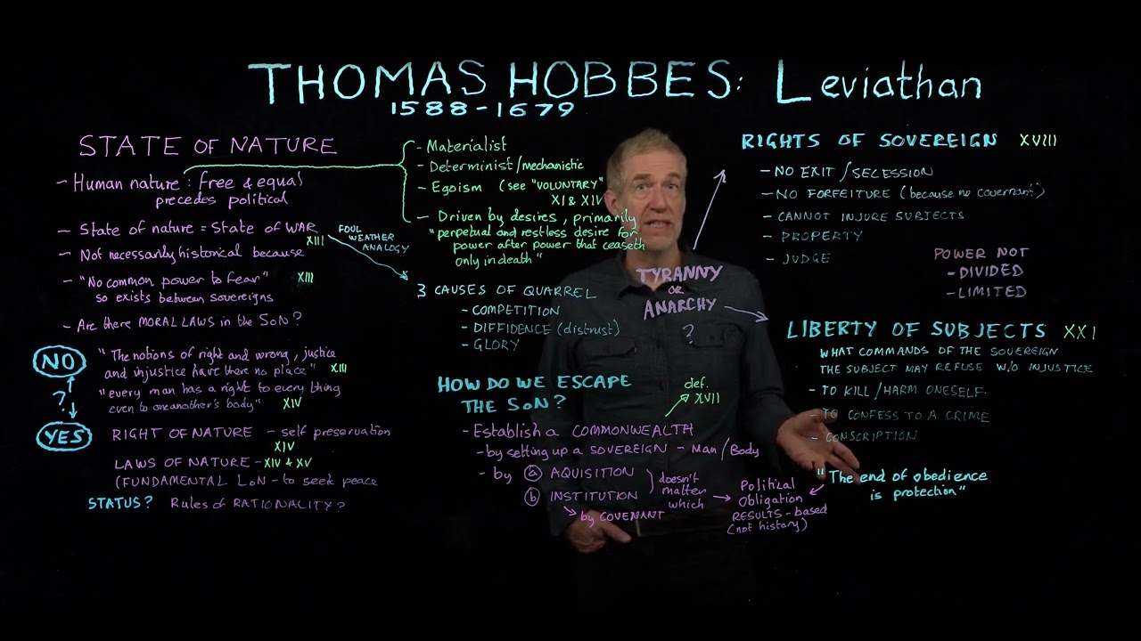 Thomas Hobbes's Leviathan