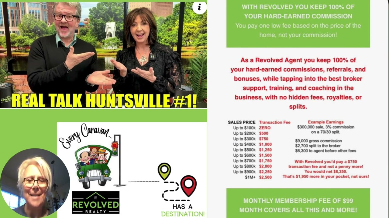 SUNDAY SPOTLIGHT&hellip;..Revolved Realty