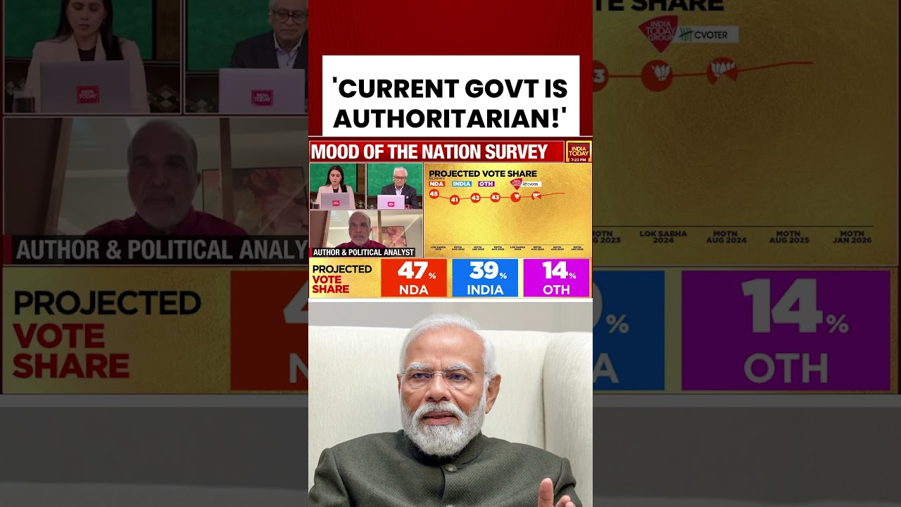 #sanjayjha on Opposition&rsquo;s Narrative Against Govt | #authoritarianism  Debate