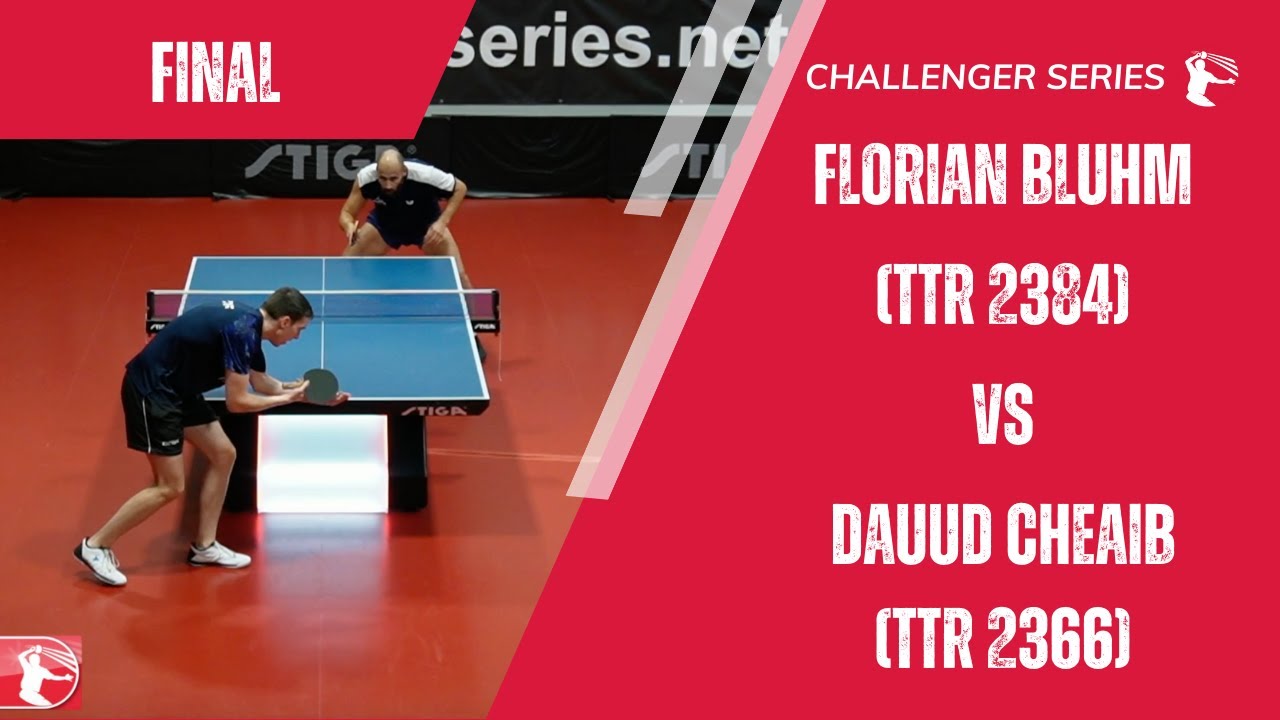 Final | Florian Bluhm (TTR 2384) vs Dauud Cheaib (TTR 2366) | Challenger 