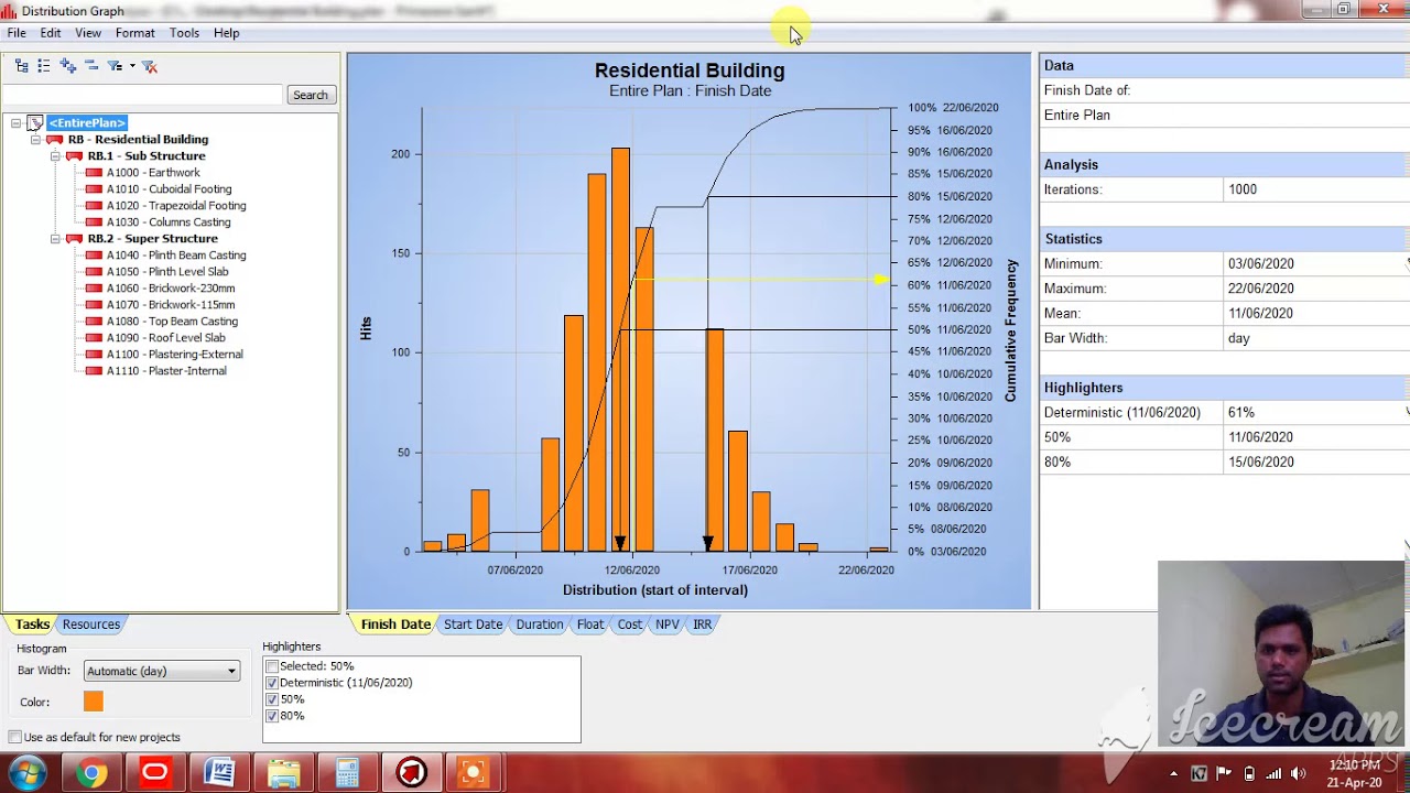 Construction Project Management-Primavera Risk Analysis
