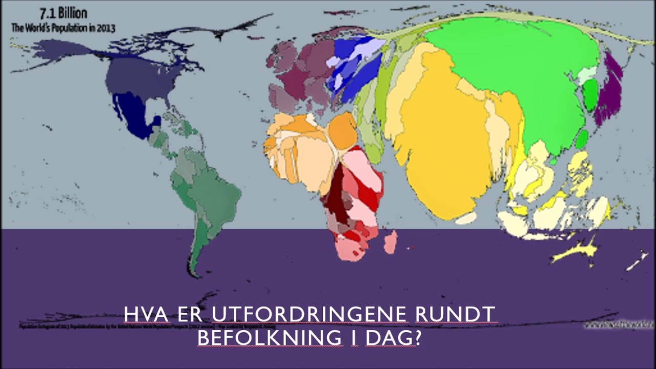 Undervisning om befolkning og demografi introduksjon