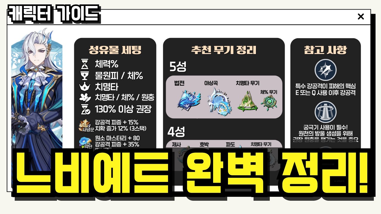 쉽게 이해하는 느비예트 최신 가이드! 활용법 · 세팅 · 조합 ⏱️ (타임라인 제공)