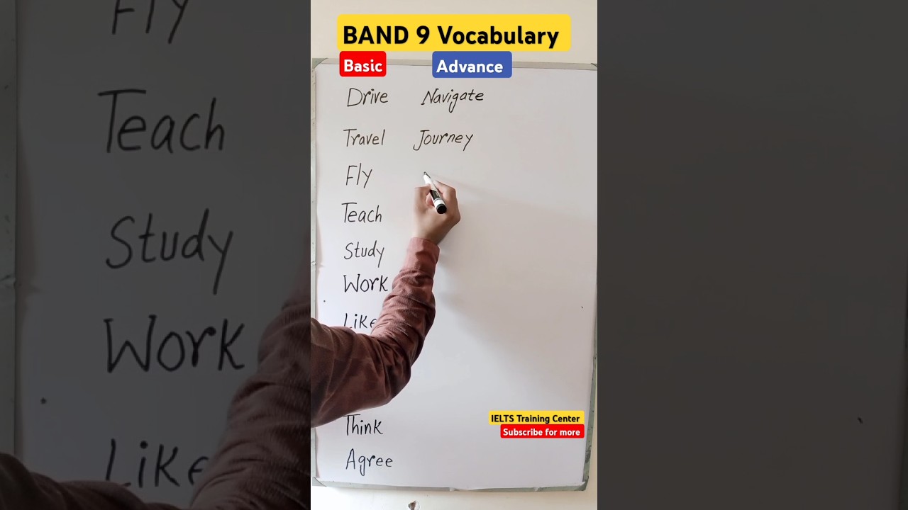 Basic vs Advance English | IELTS Band 9 Vocabulary | IELTS Speaking and Writing Vocabulary #ielts