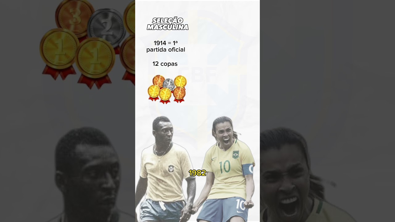 SELE&Ccedil;&Atilde;O MASCULINA x SELE&Ccedil;&Atilde;O FEMININA #futebolfeminino #copadomundo #copa2023