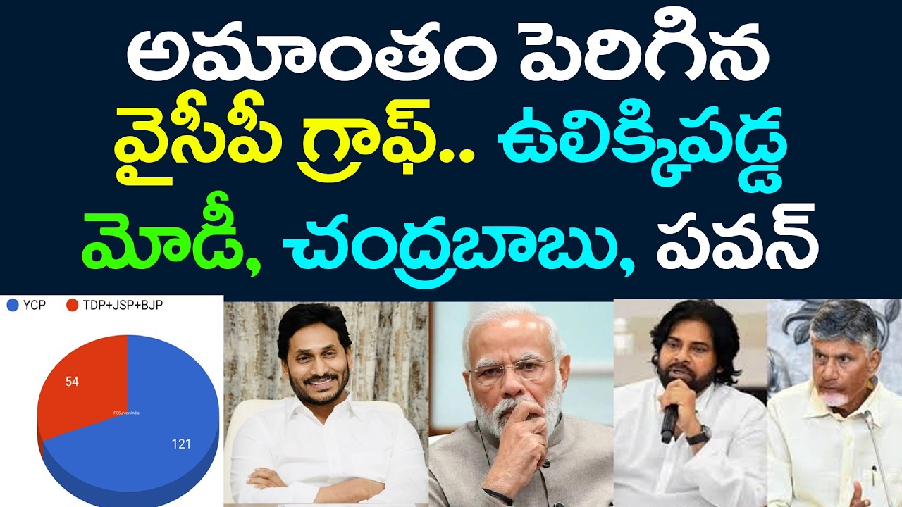 అమాంతం పెరిగిన వైసీపీ గ్రాఫ్ - ఉలిక్కిప‌డ్డ మోడీ, చంద్ర‌బాబు, ప‌వ‌న్‌! | YCP Graph in AP Politics