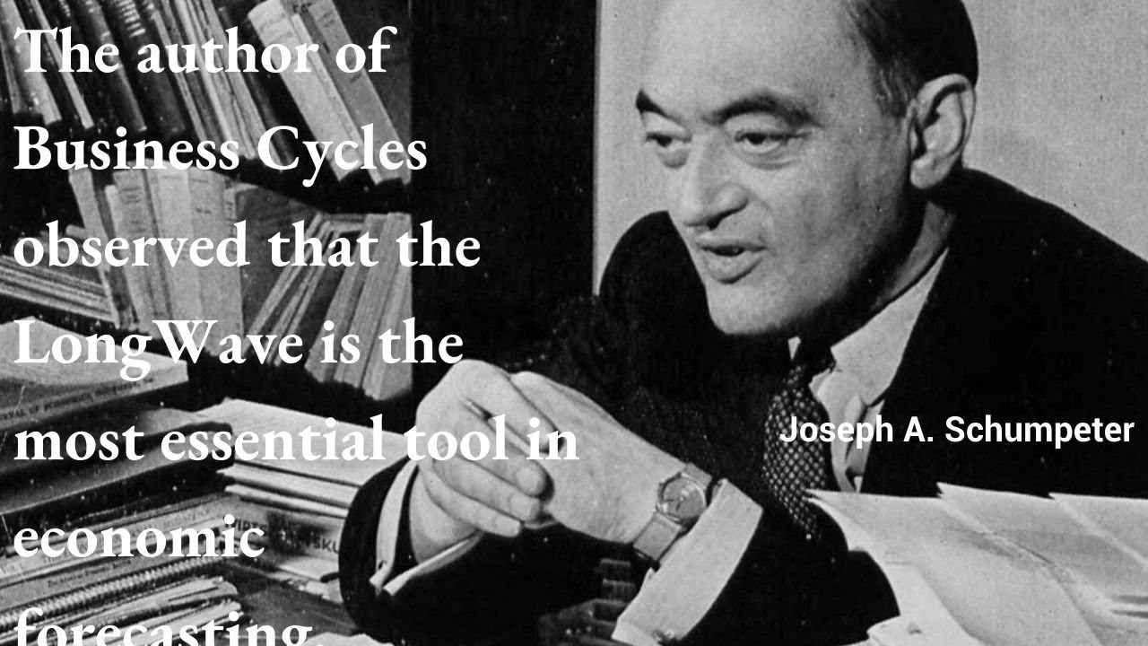 Inflation, Credit contraction, Money Supply, Commodities!