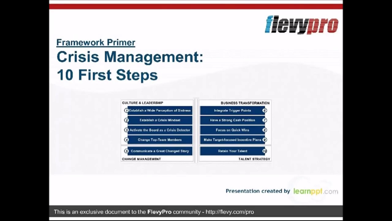 Crisis Management: 10 First Steps