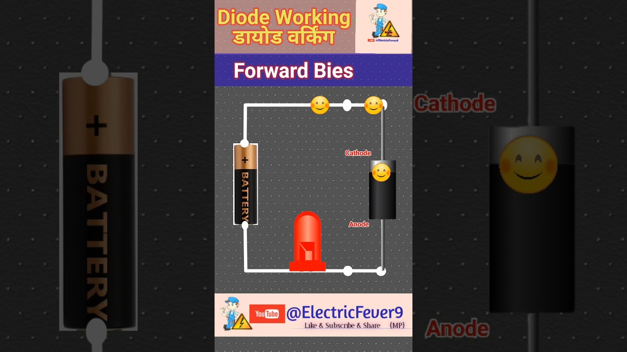 How Diode work simple animation video #diode