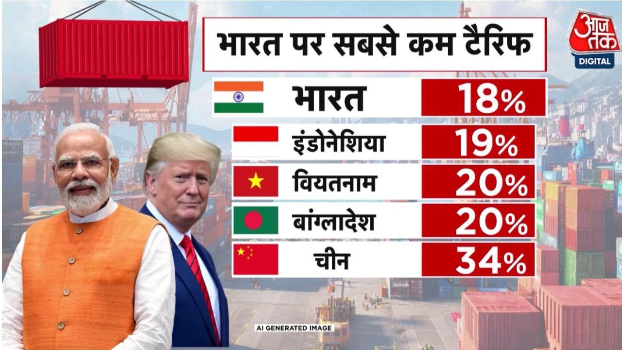US Tariff Relief: नए टैरिफ से भारतीय कारोबार पर पड़ेगा बड़ा असर | Donald Trump | PM Modi | Aaj Tak