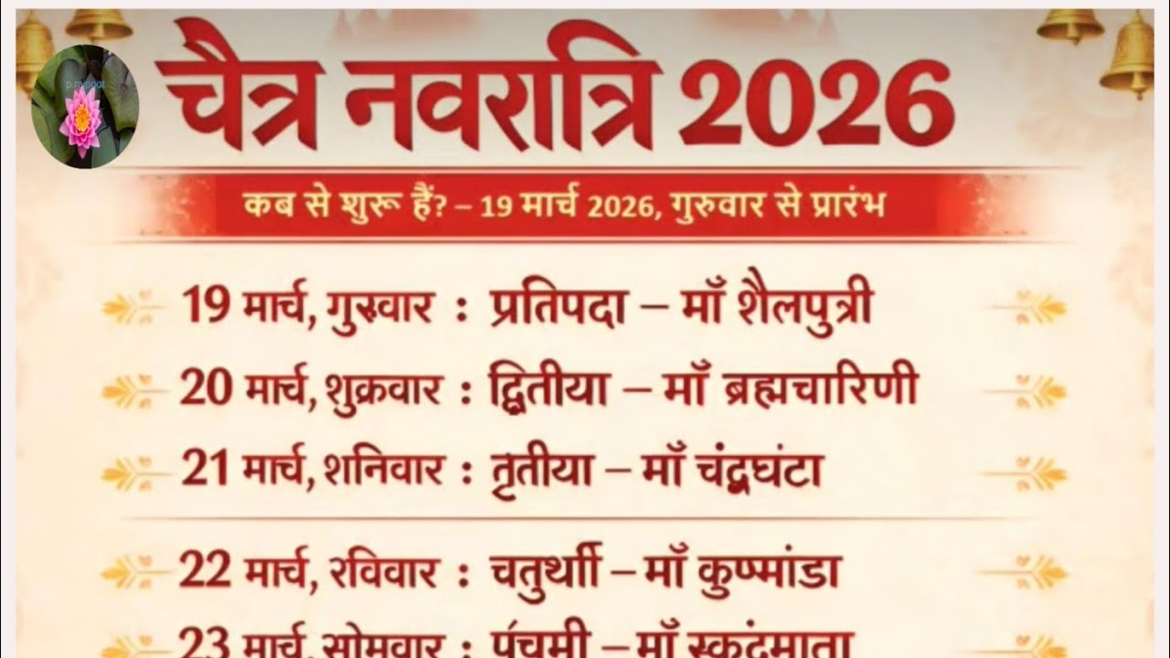 चैत्र नवरात्रि 2026,#trend #tips #Navratri #MataRani #ChaitraNavratri #astrology #shorts