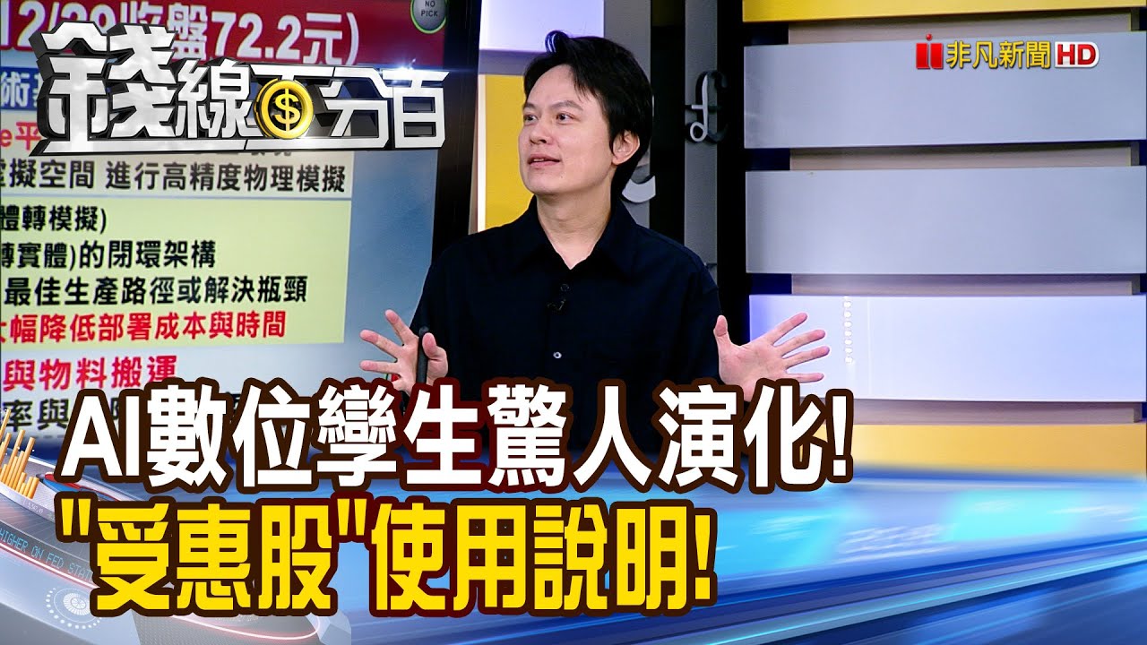 《AI數位孿生驚人演化! 