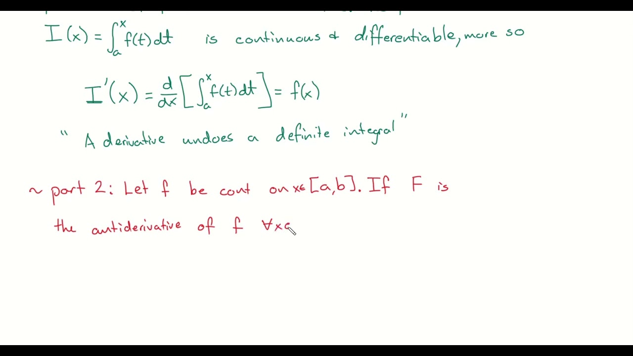 2nd Hour Calculus  (2/26/26) - Lesson 5.3.1 - Fundamental Theorem of Calculus