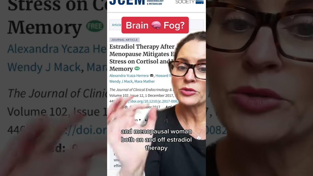 Brain Fog: Things that can help!  Research in description