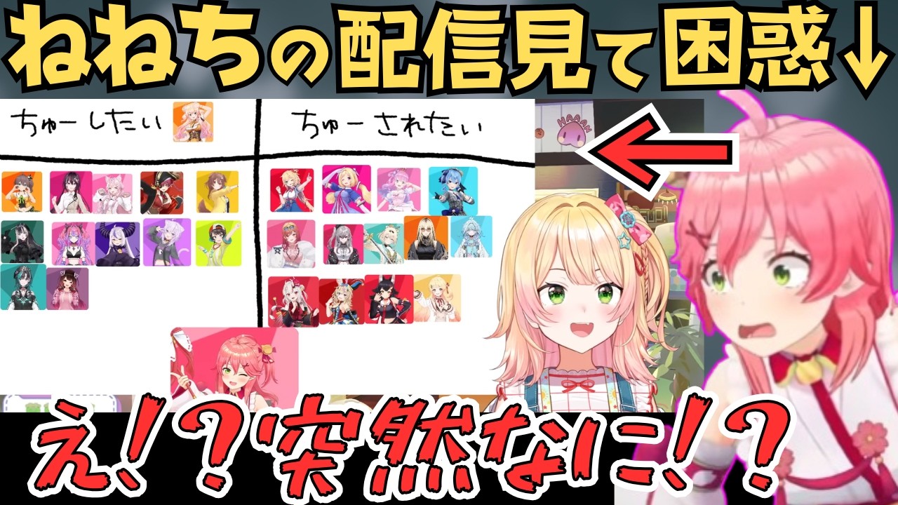 ねねちの配信ネタのチューされたいホロメンについて語るみこちw【さくらみこ 切り抜き／桃鈴ねね／猫又おかゆ】