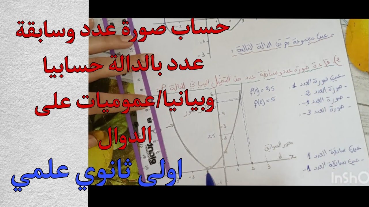 عموميات على الدوال /حساب صورة عدد وسابقة عدد  بالدالة حسابيا وبيانيا اولى ثانوي علمي
