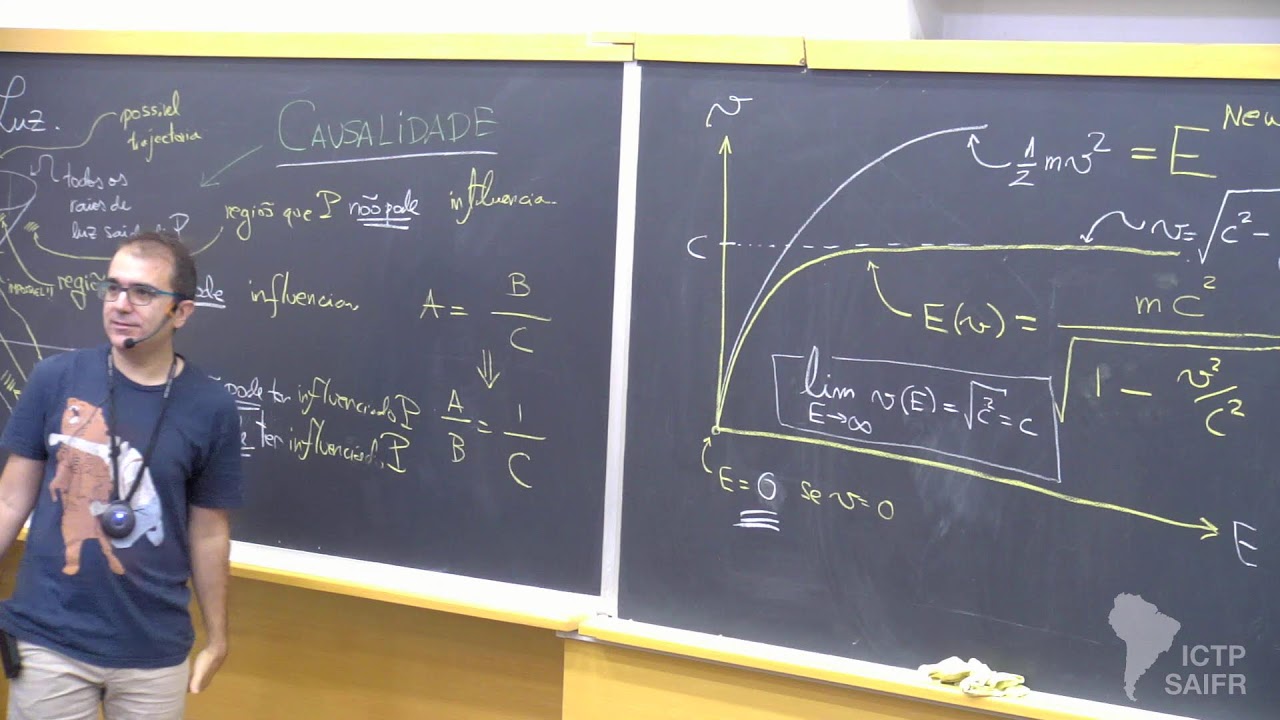 Relatividade - Pedro Vieira - Aula 1
