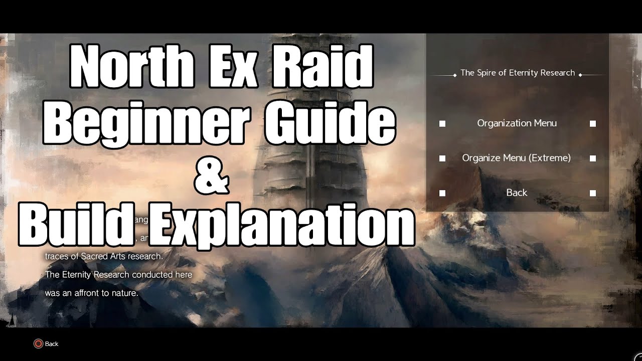 Sword Art Online Alicization Lycoris North Ex Raid Beginner Guide/Build Explanation