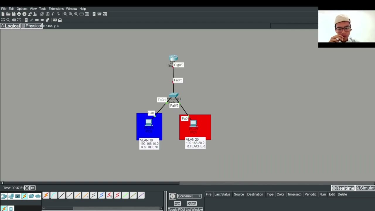 IT Project S2 Ep 3 : Router on a Stick + DHCP Configuration