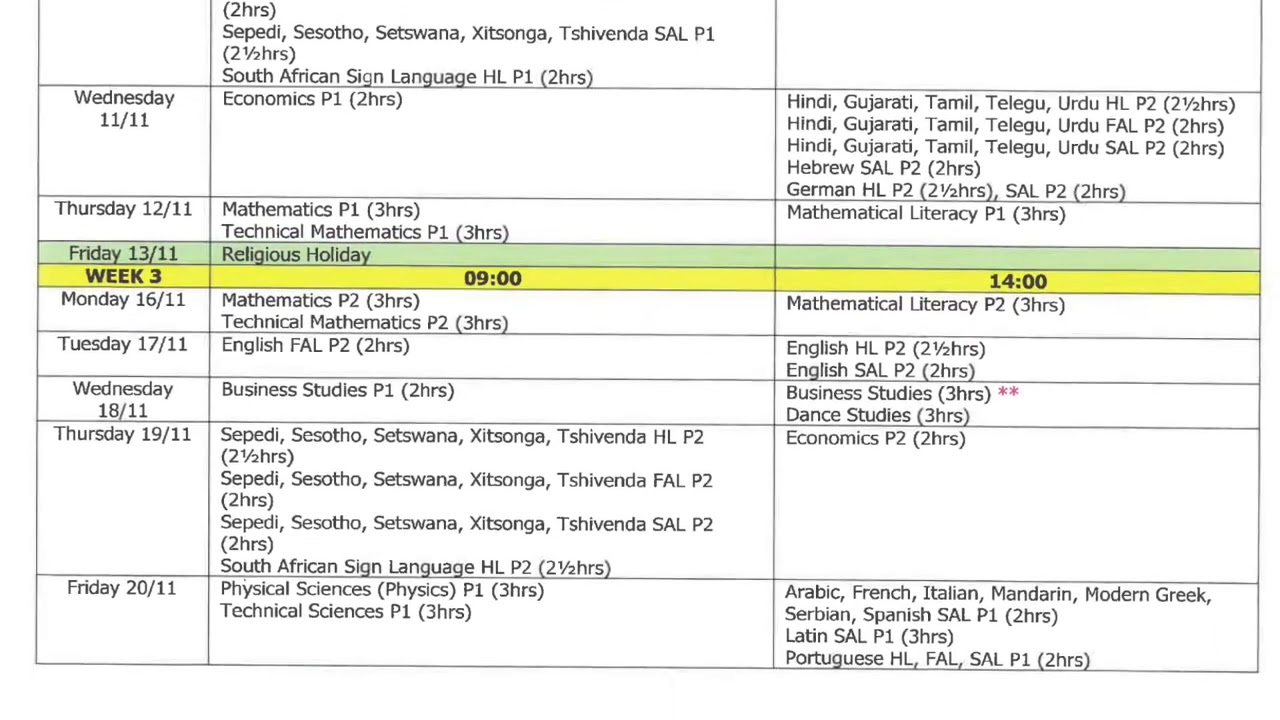 Final Exam Time table 2020 South Africa