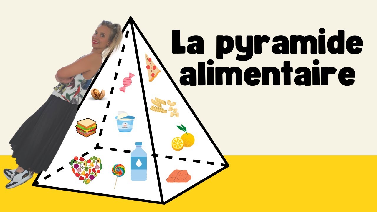 Pyramide alimentaire - Les familles d'aliments