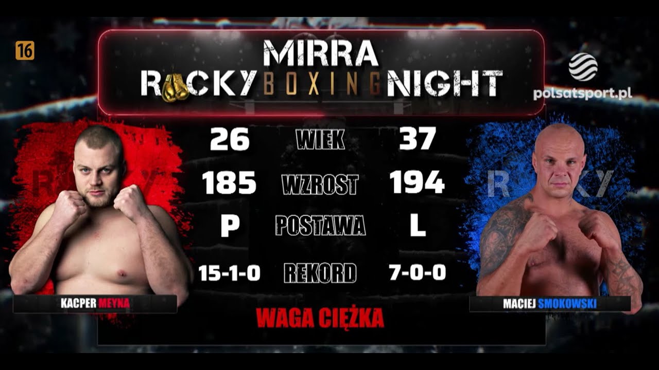 SKRÓT WALKI: KACPER MEYNA - MACIEJ SMOKOWSKI | MIRRA Rocky Boxing Night