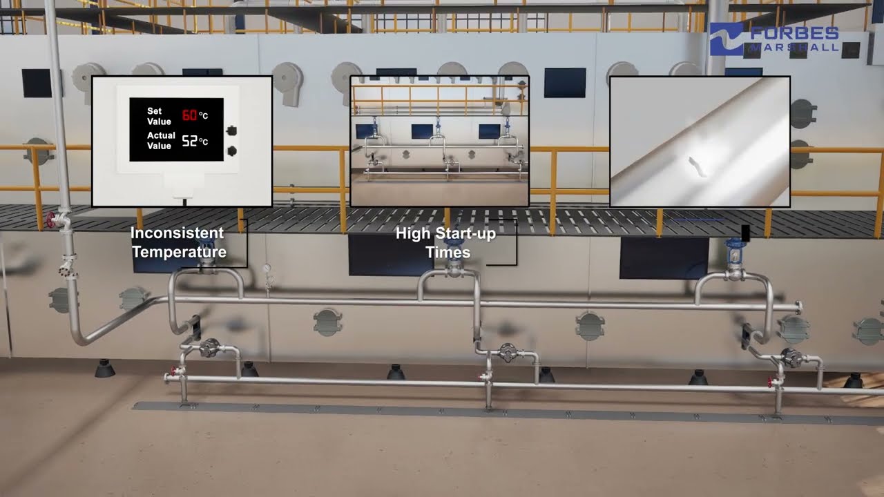 Enhance Bottle Washer Efficiency: Brewing, Beverage, Chemical, Cosmetics & Pharmaceutical Industry
