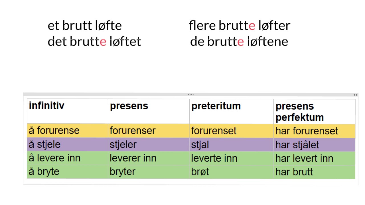 Perfektum partisipp