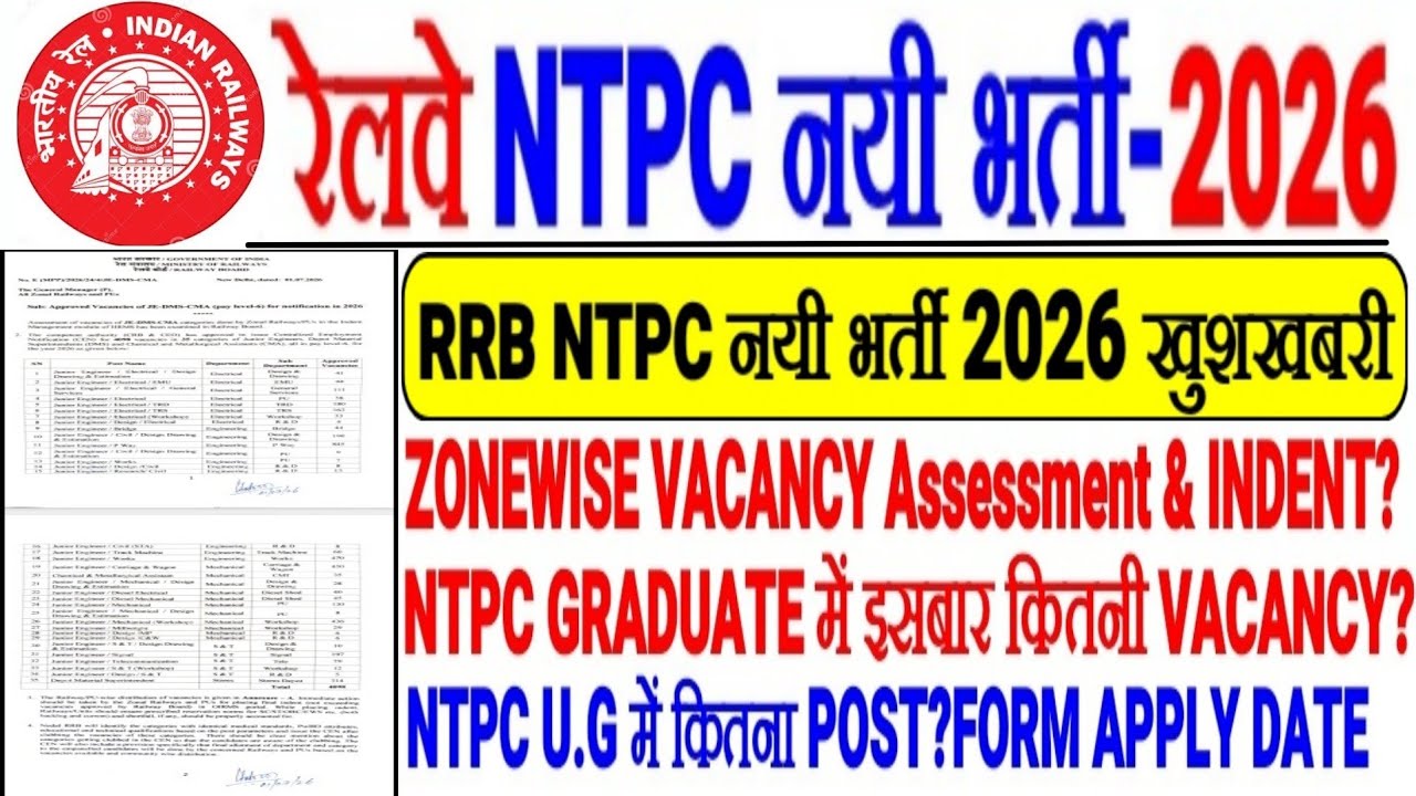 RRB NTPC New Recruitment 2026 Good News🔥NTPC GRADUATE & U.G POST INDENT NOTICE?TOTAL VACANCY?FORM...
