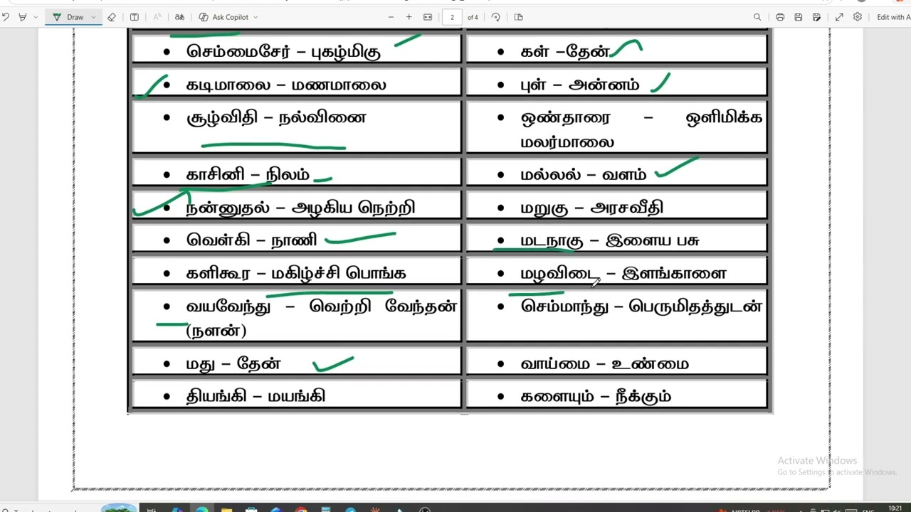 சொல்லும் பொருளும் / 8th பழையப் பாடப்புத்தகம்/ Sollum porulum - 8th old book /Tnpsc/Tnusrb #SamuTNPSC