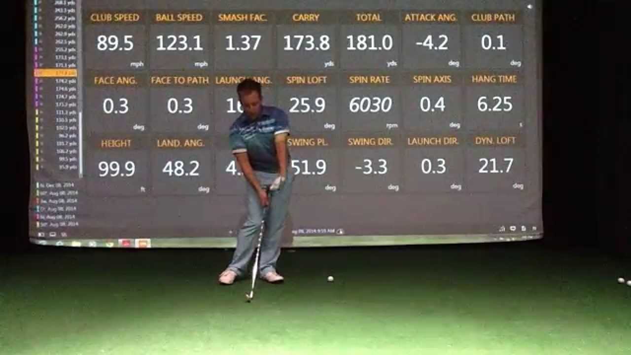 Что означают эти цифры TrackMan?