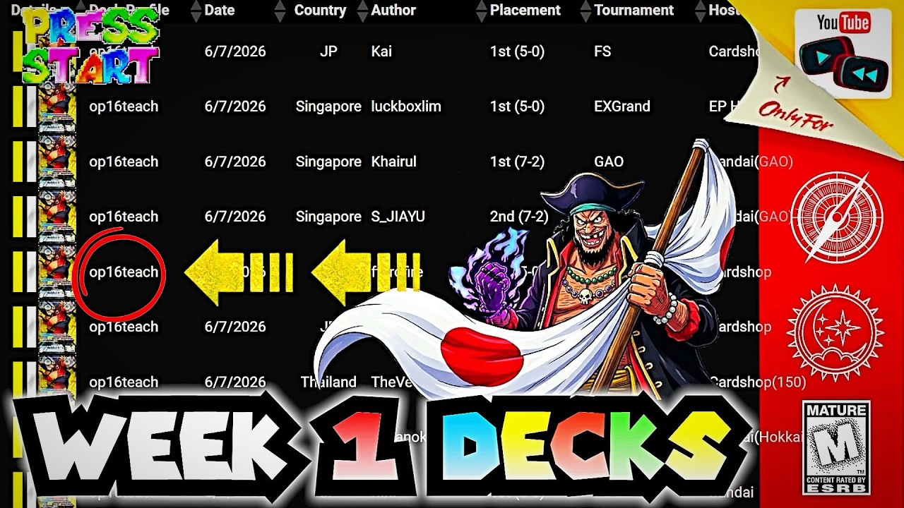 Every Week 1 Japanese OP16 Meta Deck List Is Here...(TeachCity) | One Piece Card Game TCG