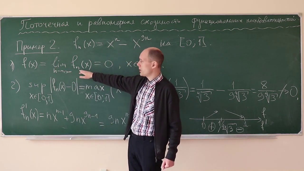 Равномерная сходимость функциональных последовательностей (А.В. Бегунц)
