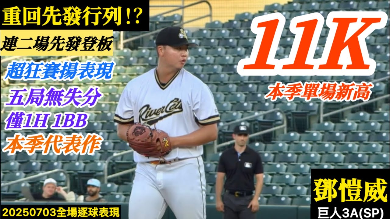 20250703鄧愷威(巨人3A)先發逐球｜鬼神狂飆11K！本季代表作！五局1安0失分！連二場超猛先發,完美第二勝！