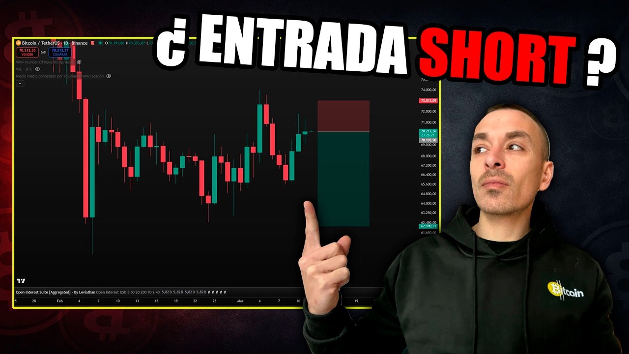 BITCOIN HOY: Los Market Makers preparan barrida abajo (Opera como ellos)
