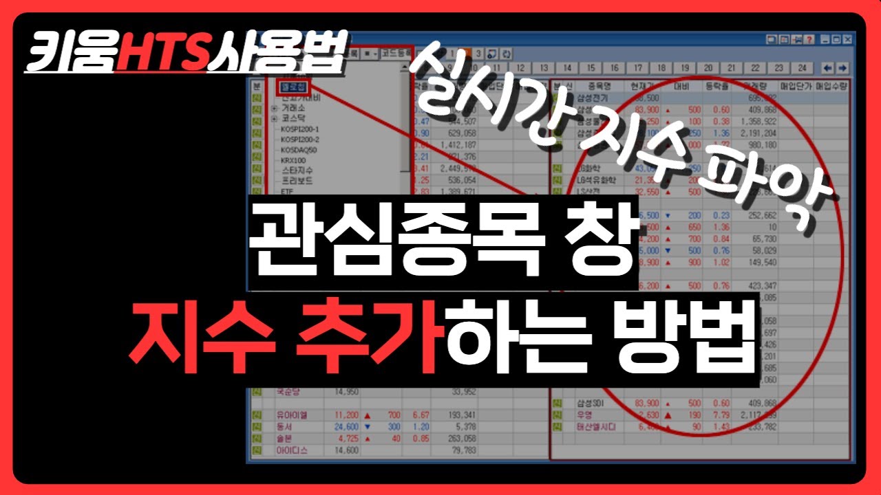 장중 실시간으로 지수 파악하는 법 | 키움HTS 사용법