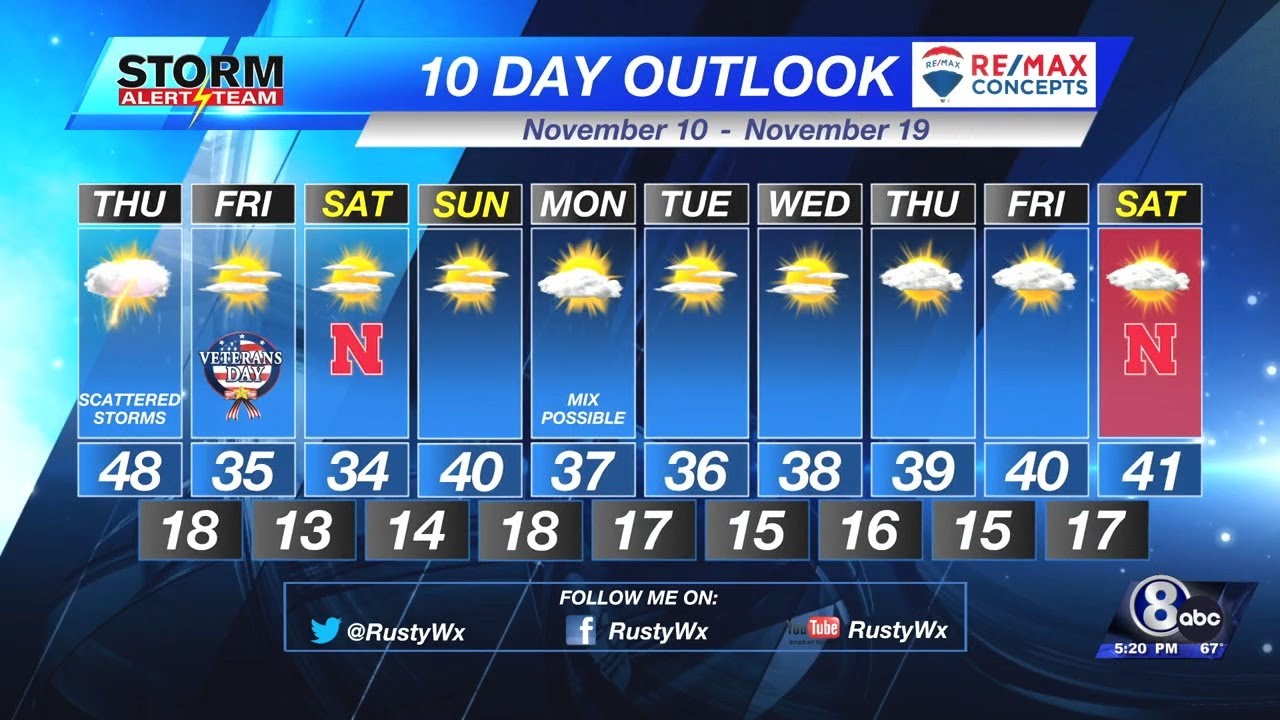 Wednesday Evening KLKN Forecast - November 9, 2022