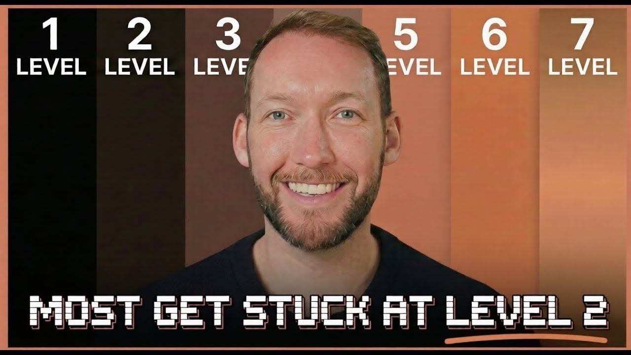 Every Level of Claude Code Explained in 39 Minutes