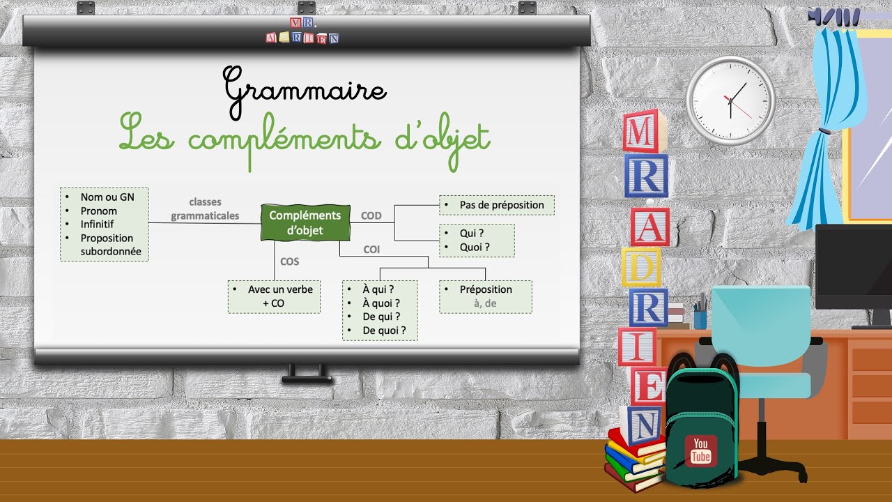 Grammaire - Les compléments d'objet 3° (3AC)