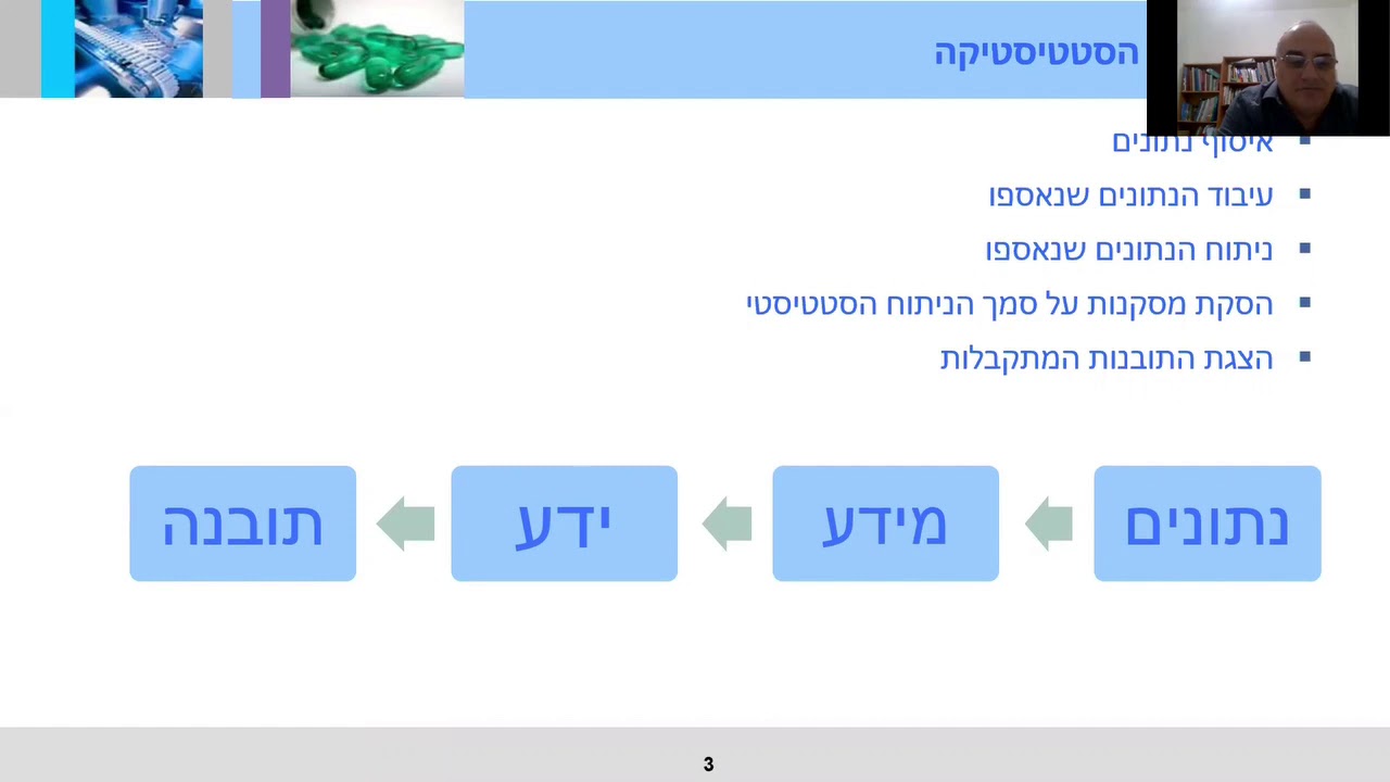מבוא לסטטיסטיקה   01 מבוא וסקירה כללית