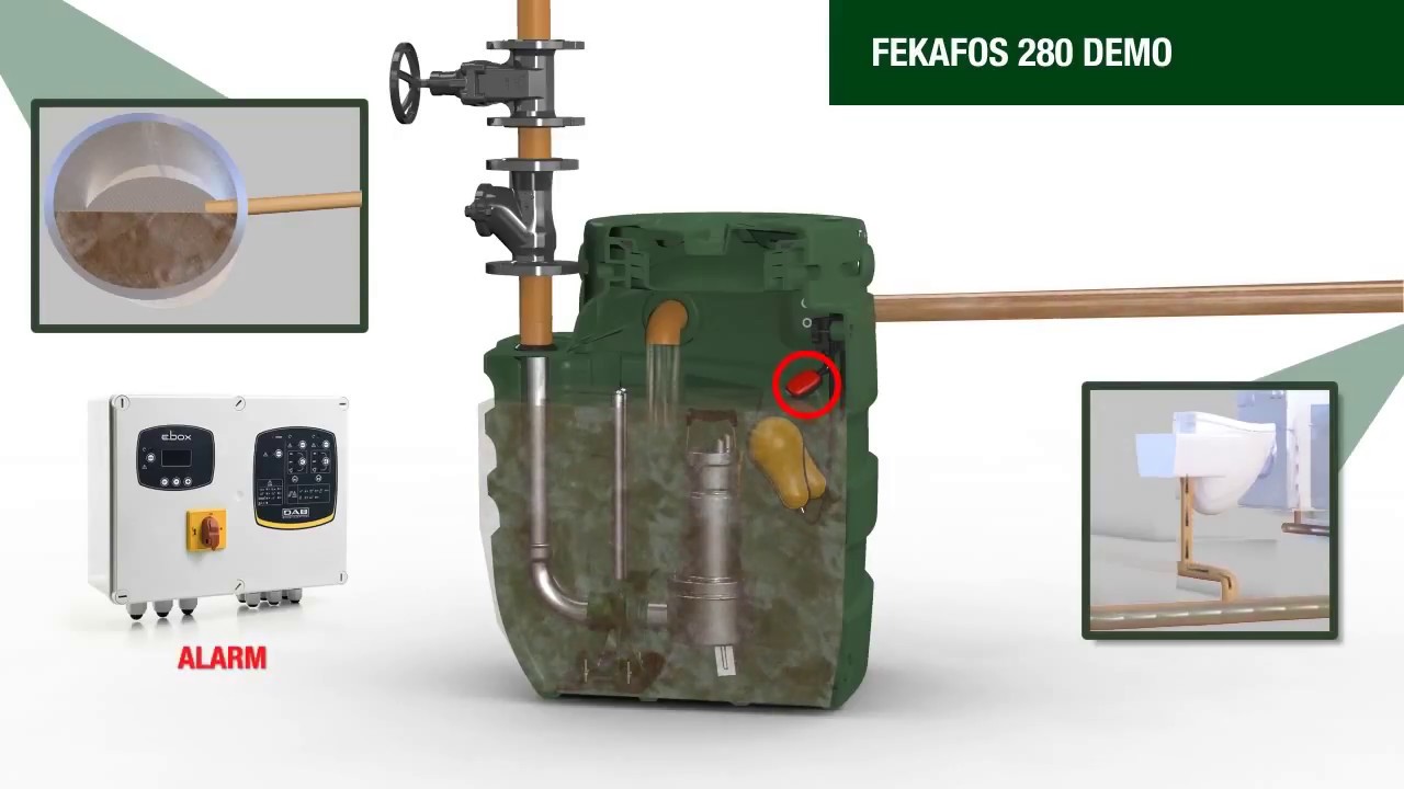 Fekafos and Fekabox - technical characteristics