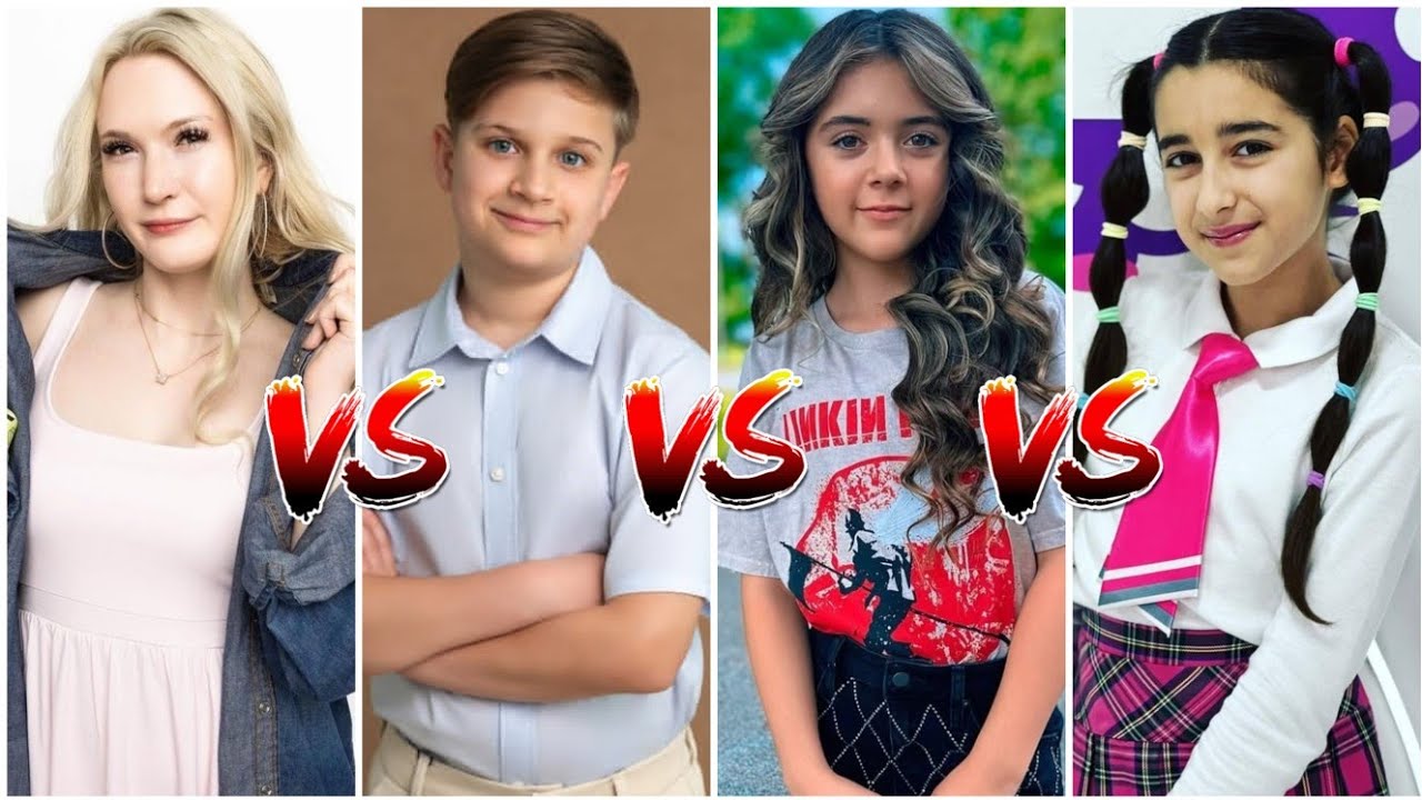 Kids Roma Show vs Faye Knightly vs Brianna Guidry vs Evelyn's World |Lifestyle Comparison 2026