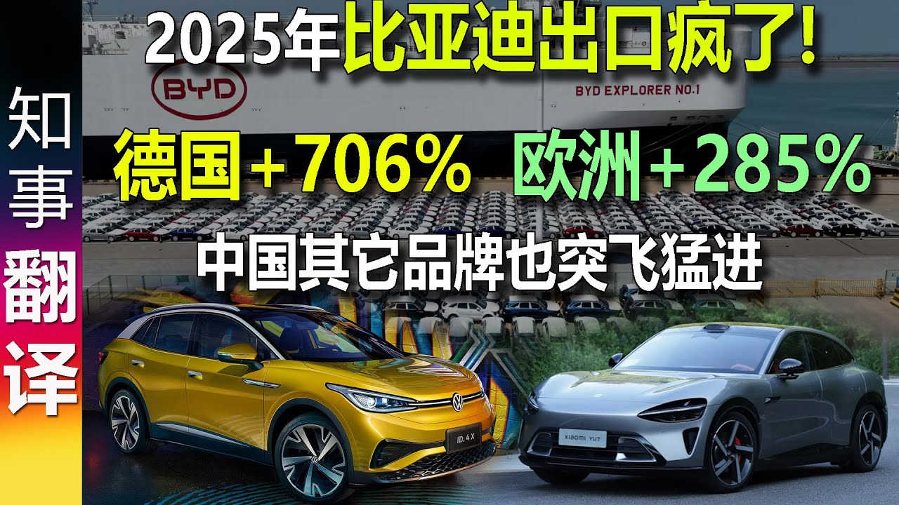 2025 году компания BYD экспорт: 1,05 млн автомобилей, +145%, в Германию +706%, в Европу +285%