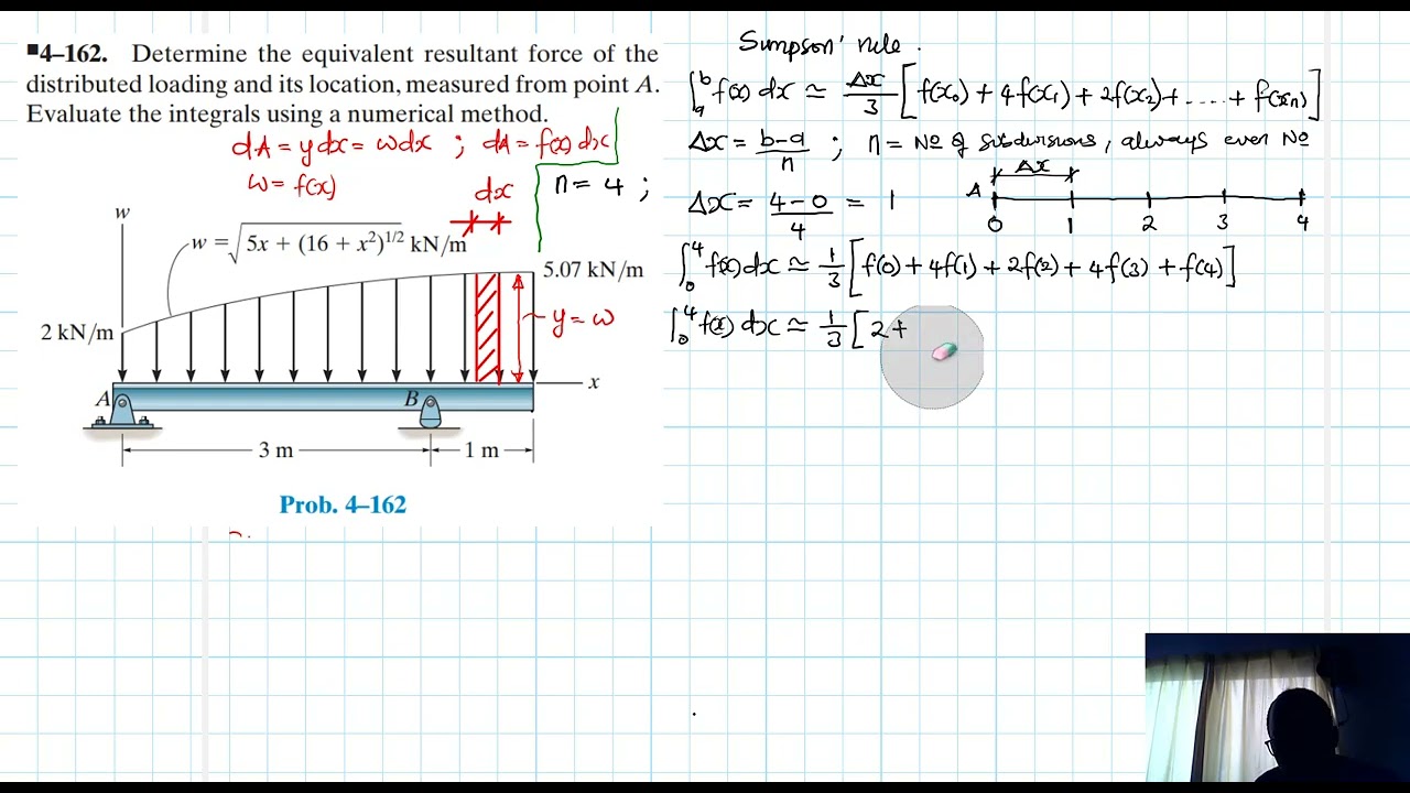 4–162 Force System Resultants (Chapter 4: Hibbeler Statics) Benam Academy