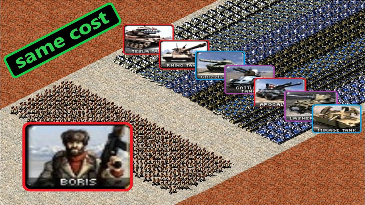 Boris vs a Mix of Tanks - Same Cost - Red Alert 2