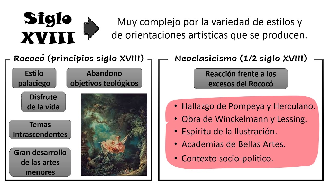 La arquitectura neoclásica.