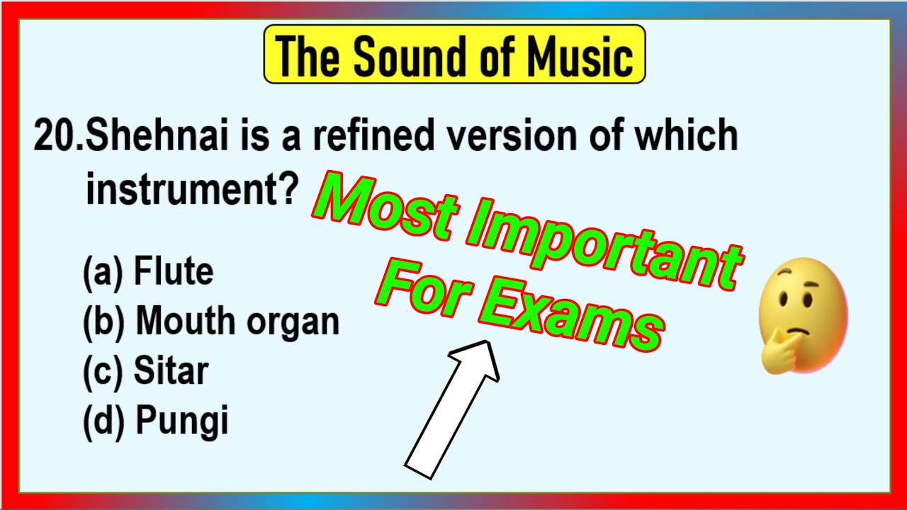 9th Class English  Chapter 2 The Sound of Music MCQ Quiz | The Sound of Music Mcqs with Answers
