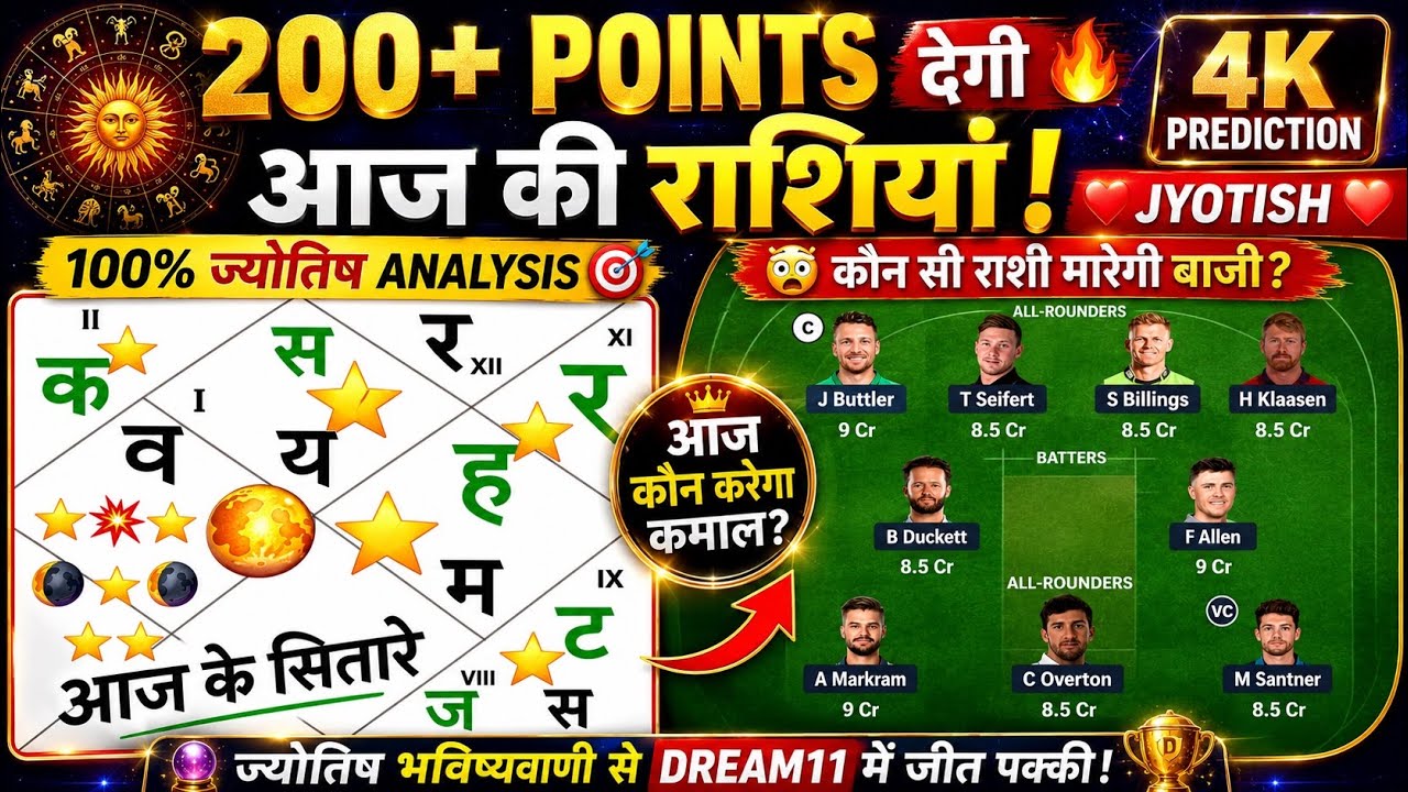 MO vs TRT dream 11 predictions | Astrology Winner Prediction | GL Team | Fantasy Tips