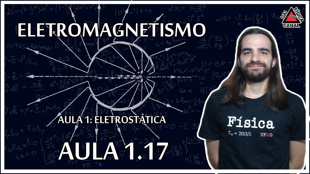 Eletromagnetismo - Obtenção da lei de Gauss - Aula 1.17