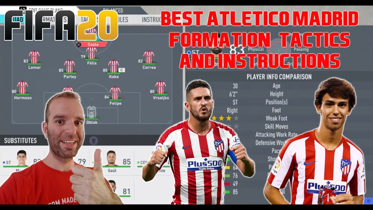 BEST ATLETICO MADRID Formation, Tactics and Instructions - FIFA 20 TUTORIAL